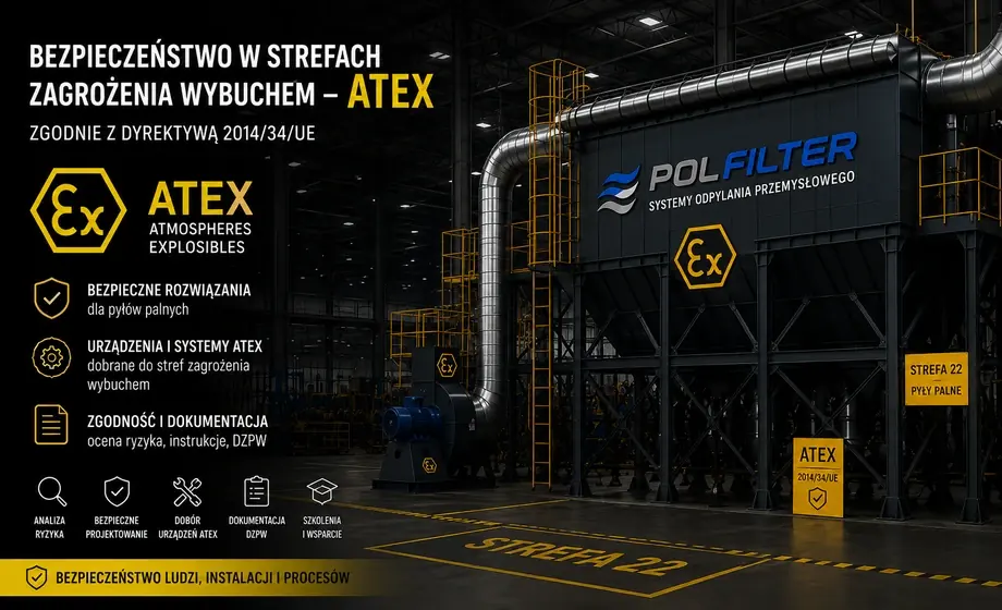 Oznaczenie ATEX